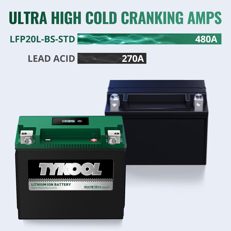 TYKOOL YTX20L-BS-STD 480CCA,Digital Readout,2X Cranking Amps,Lithium LiFePO4 Motorcycle Battery 12v, Powersports Battery,for ATV,UTV,Jet Ski,PWC,Snowmobile,Quad,Riding Lawn Mowers and tractors - Image 5